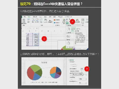 如何在表格中快速插入Excel複合餅圖？