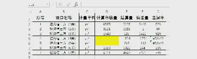 如何將滿足條件的數據動態加載到另一個Excel表格？