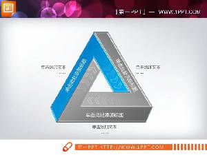 藍三角環形圖PPT