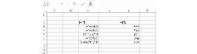 如何讓Excel中的日期單元格只顯示英文月份？