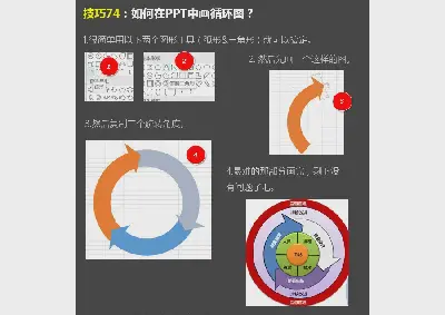 如何在PPT中绘制循环图？