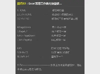 Excel中常用的工作表快捷键