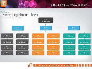 複雜的多色PPT組織圖