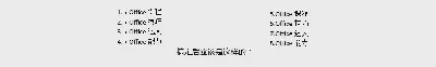 如何在Word中獲得接近文本內容的自動編號？