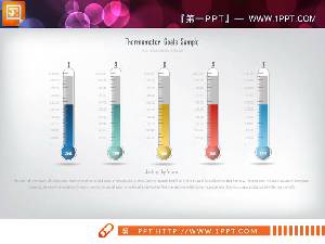 彩色温度计风格的PPT条形图