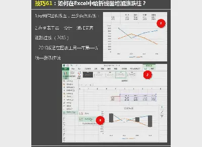 如何在Excel中為折線圖添加上下線？