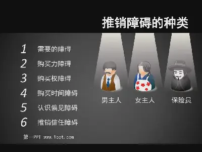 保險營銷障礙的類型PPT