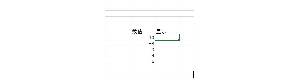 在Excel中如何顯示大於零的數字的 "正常"？