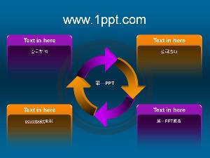 圓形組織結構圖PPT圖表素材