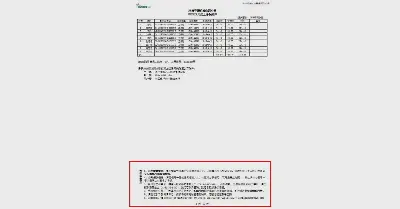 如何用Excel頁腳批量設置每頁的內容？