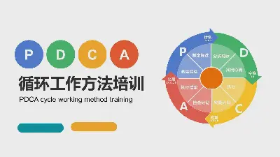 PDCA循環工作方法培訓PPT模板