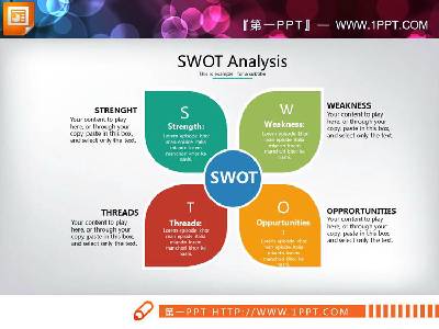 四大色系的SWOT分析PPT图