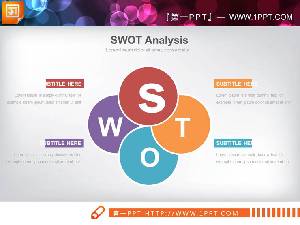 6種配色的SWOT分析PPT圖表
