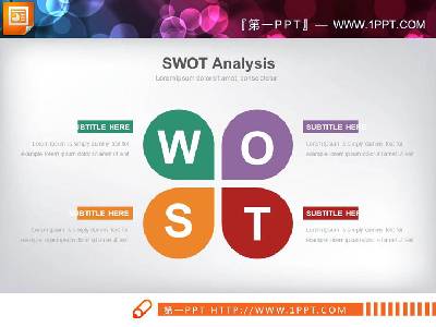 五瓣式SWOT分析PPT图表