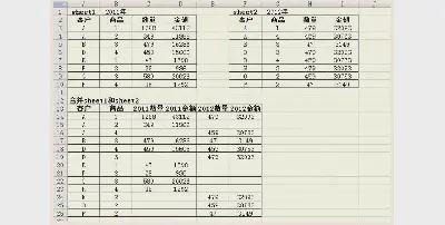 如何將多個Excel表格的數據合併計算到一張表格中？