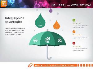 傘和水滴風格並列組合的個性化PPT圖表