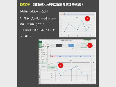 如何在Excel中为折线图添加垂直线？