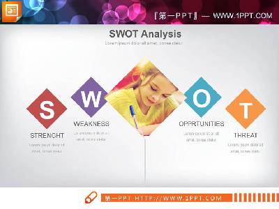 帶圖片說明的SWOT分析PPT圖表